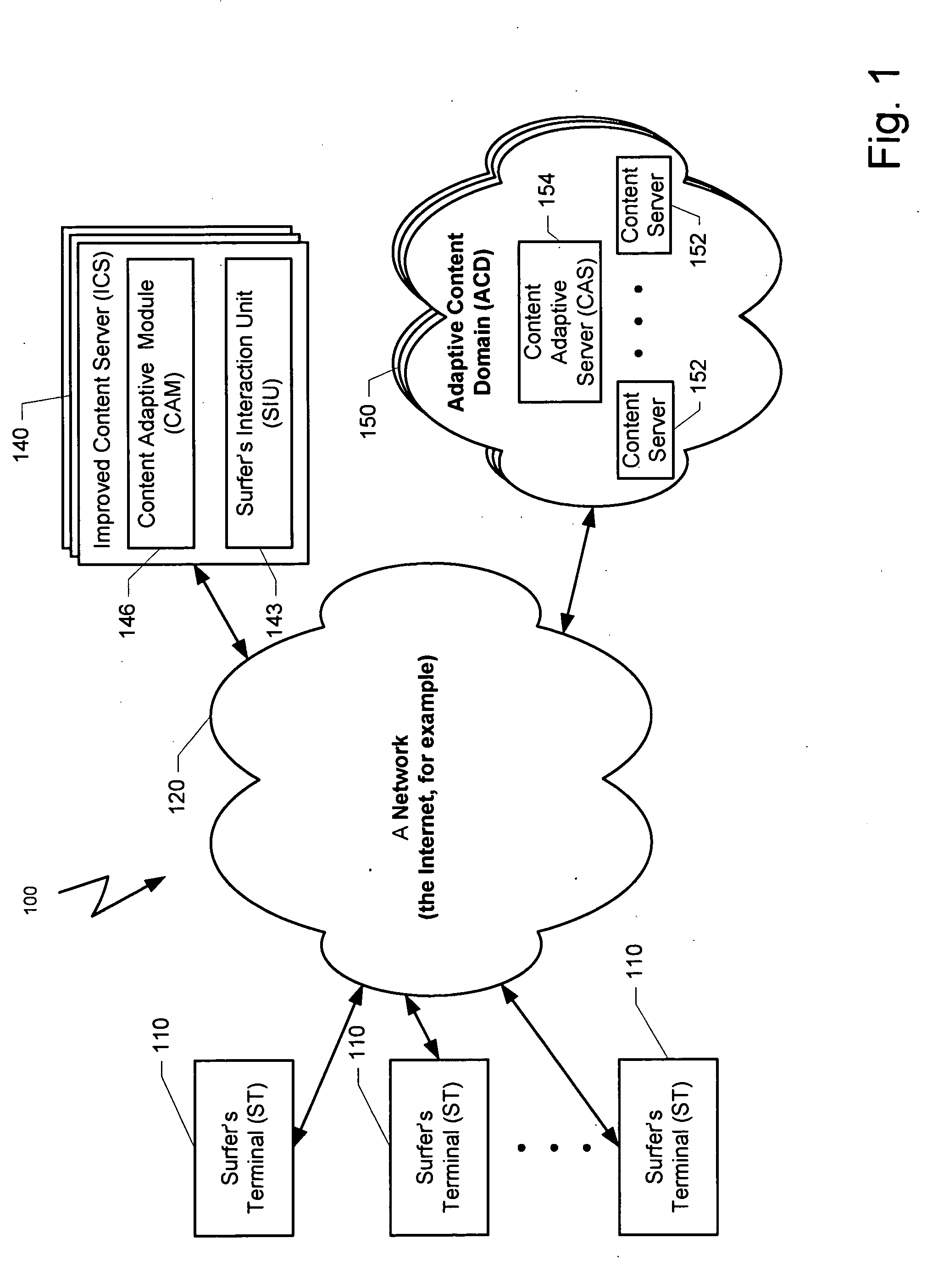 Method and system for providing targeted content to a surfer