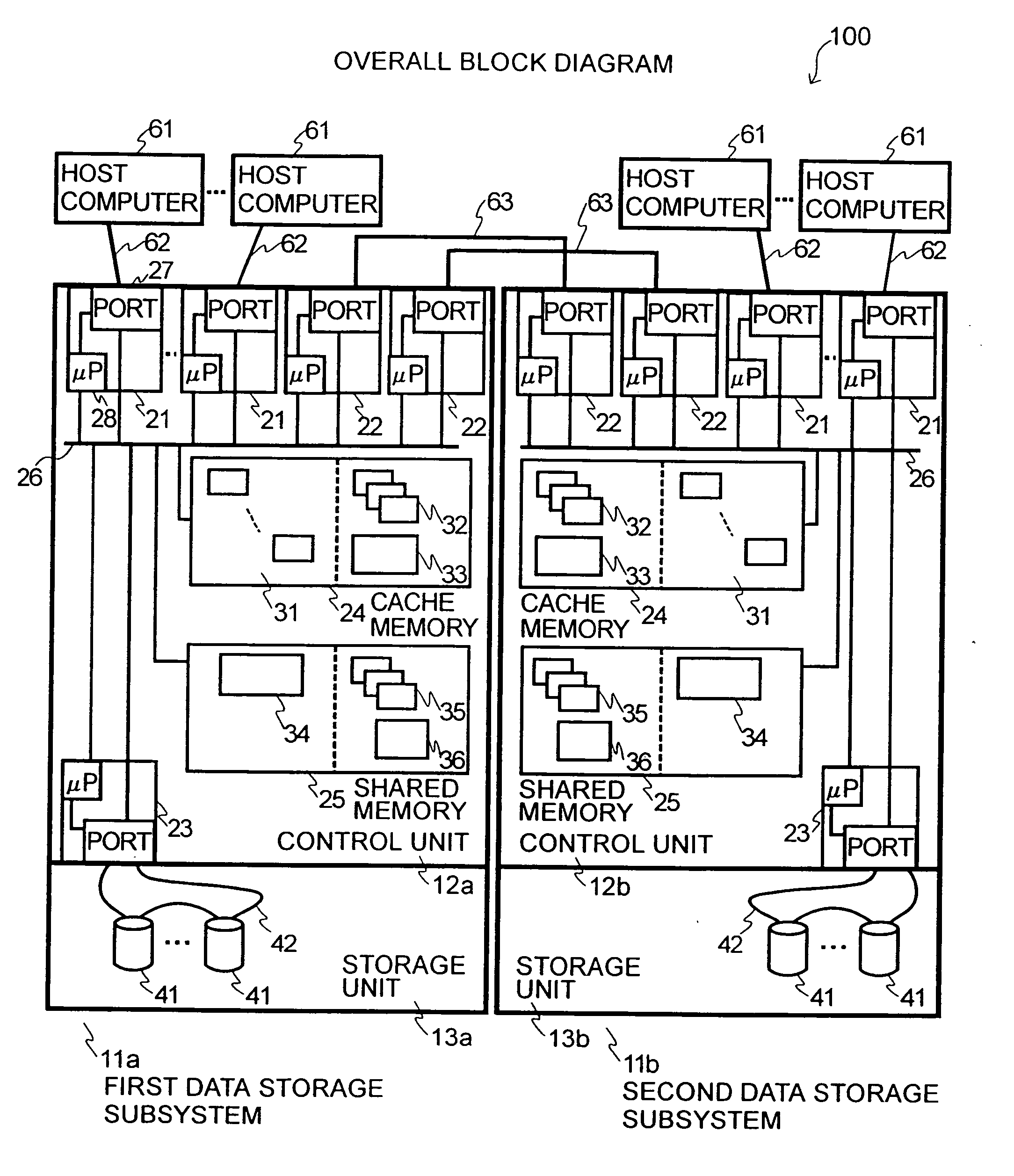 Data storage subsystem