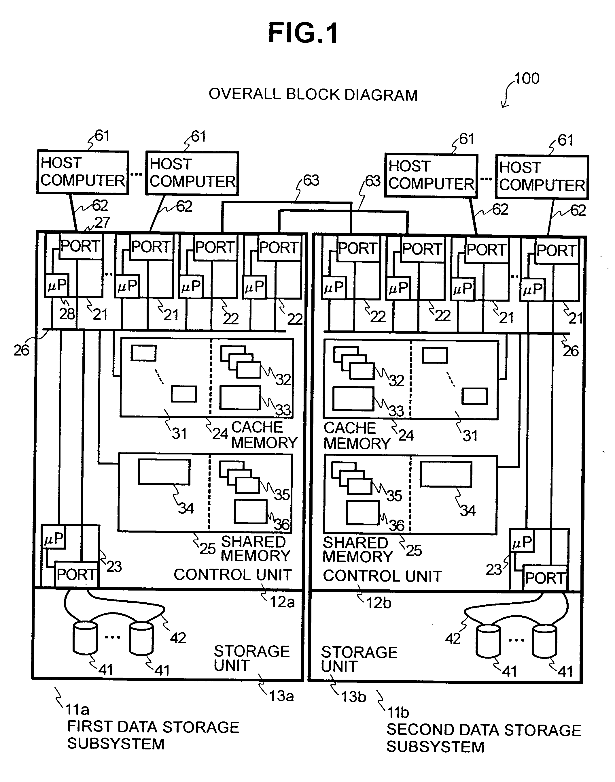 Data storage subsystem