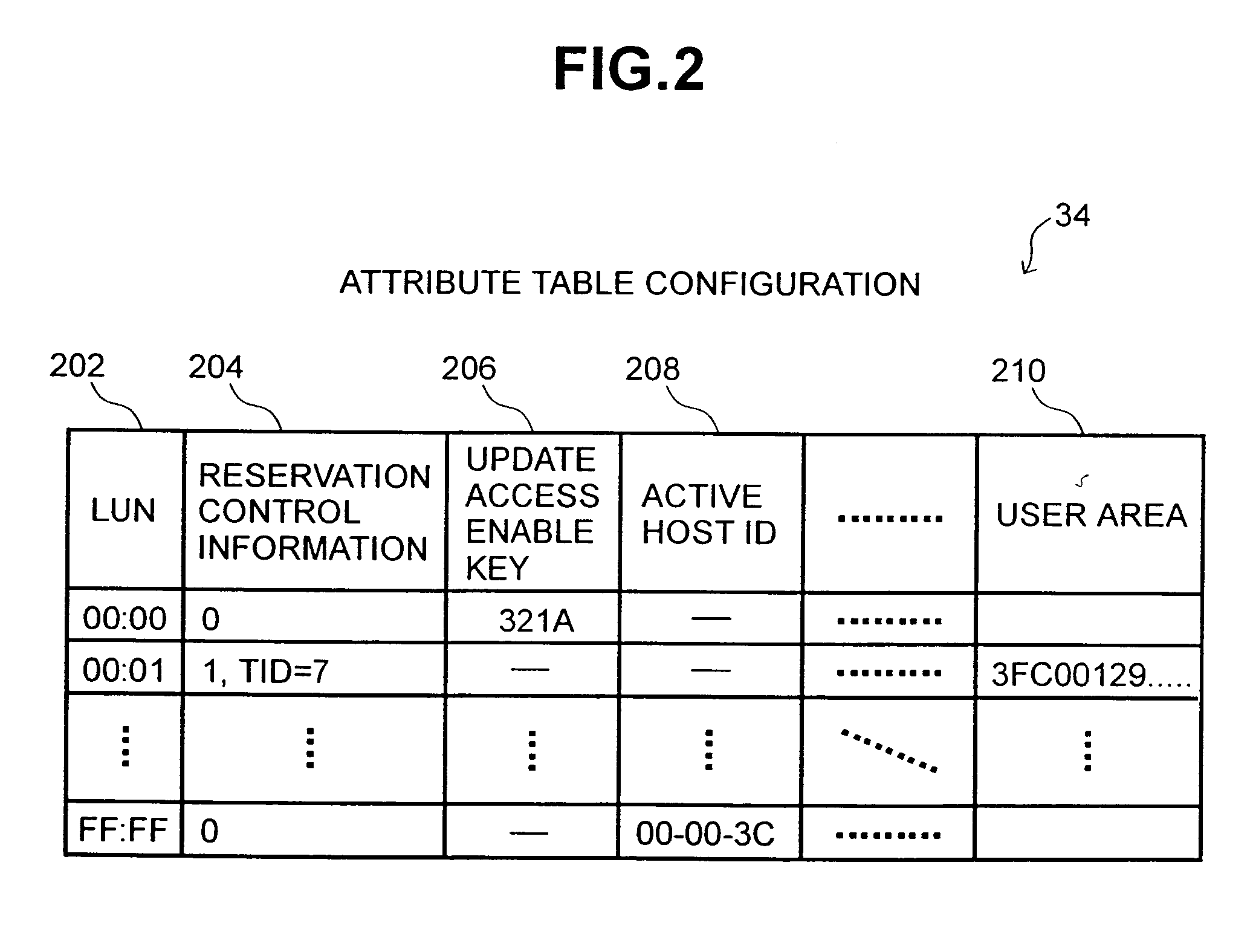 Data storage subsystem