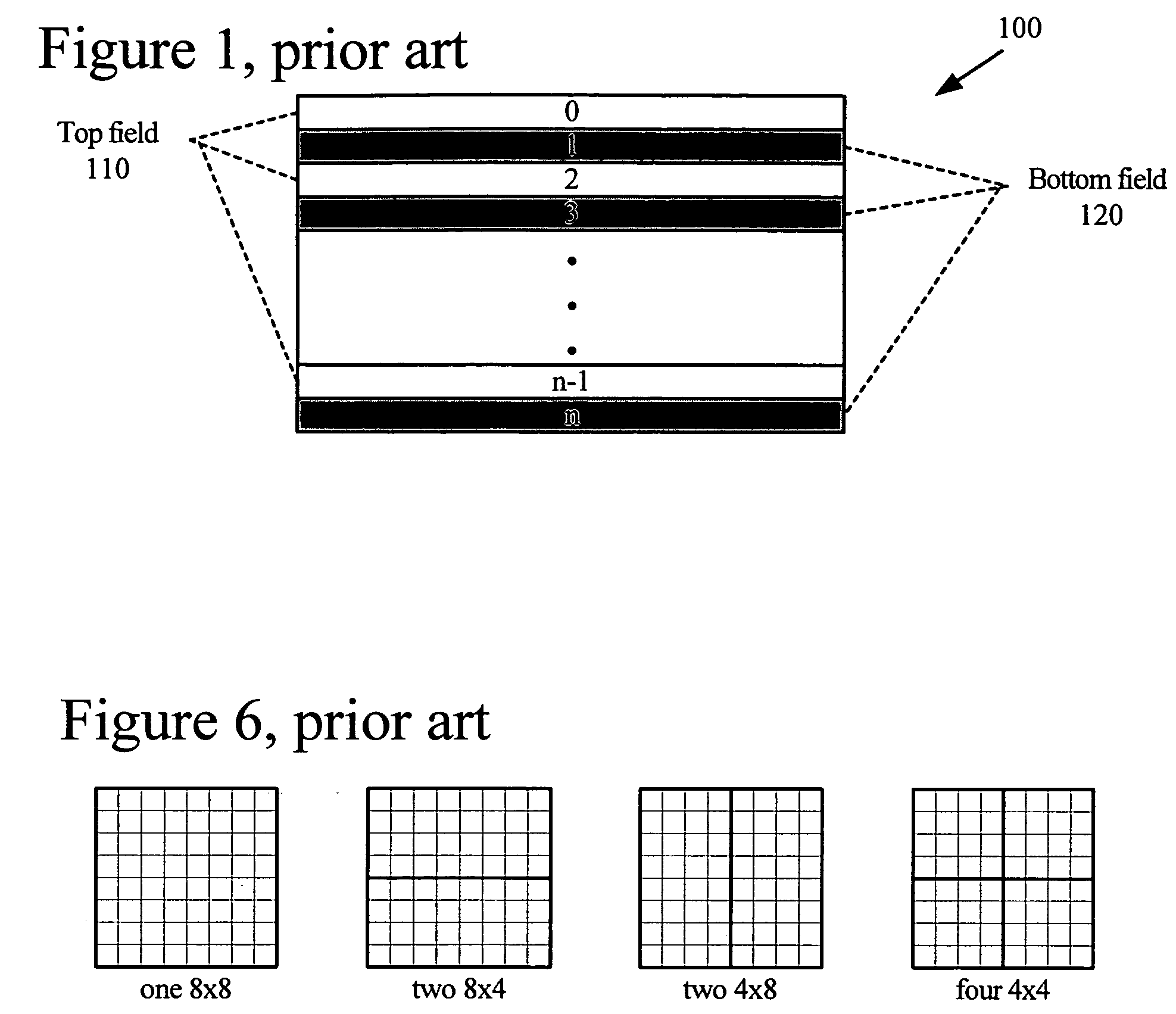 Scan patterns for progressive video content