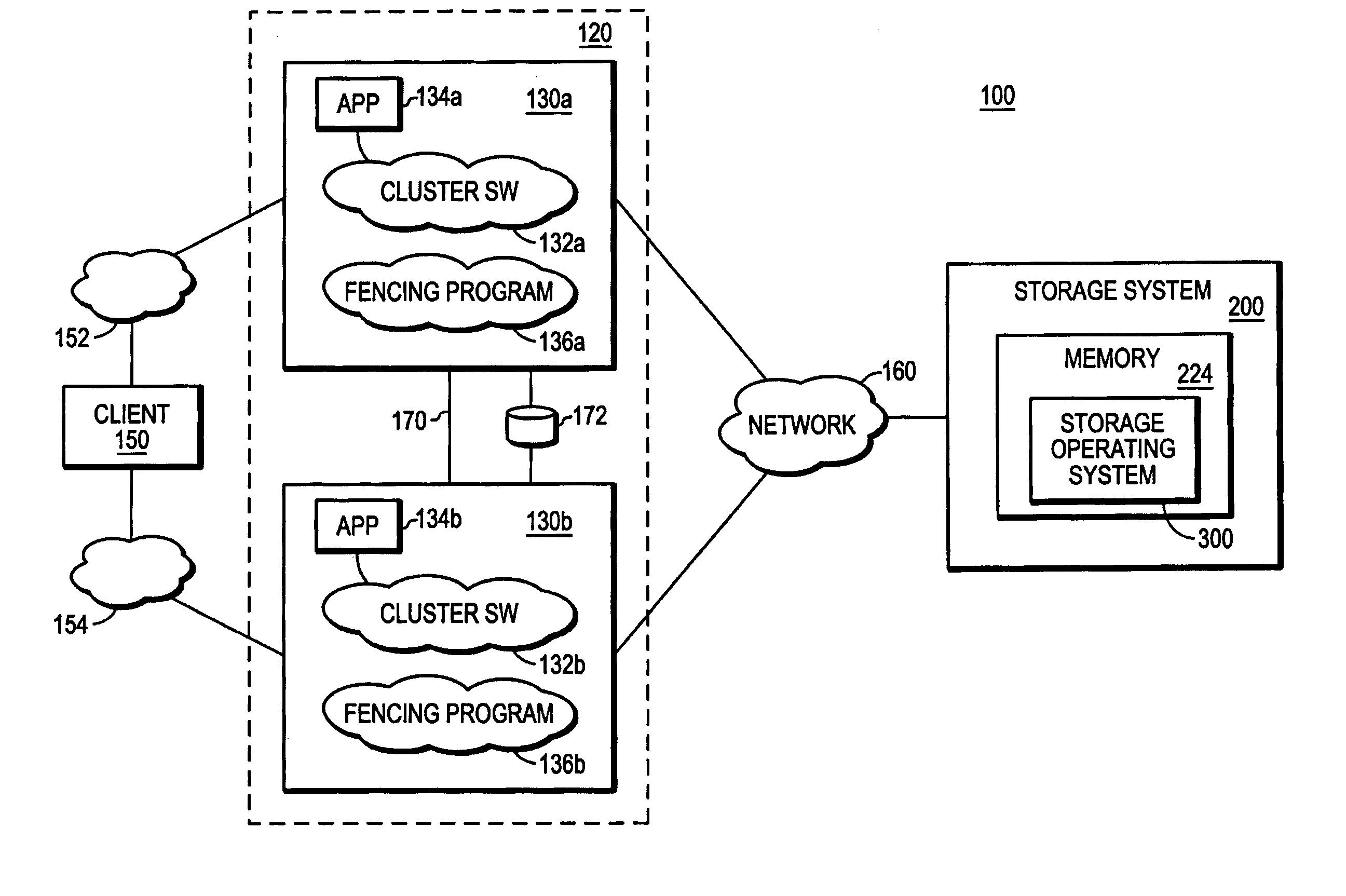 Client failure fencing mechanism for fencing network file system data in a host-cluster environment