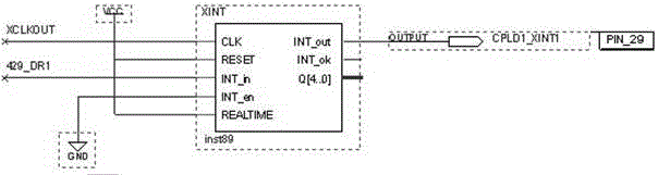 A Control Method of Multifunctional Interrupt Waveform Generator Based on EDA Technology