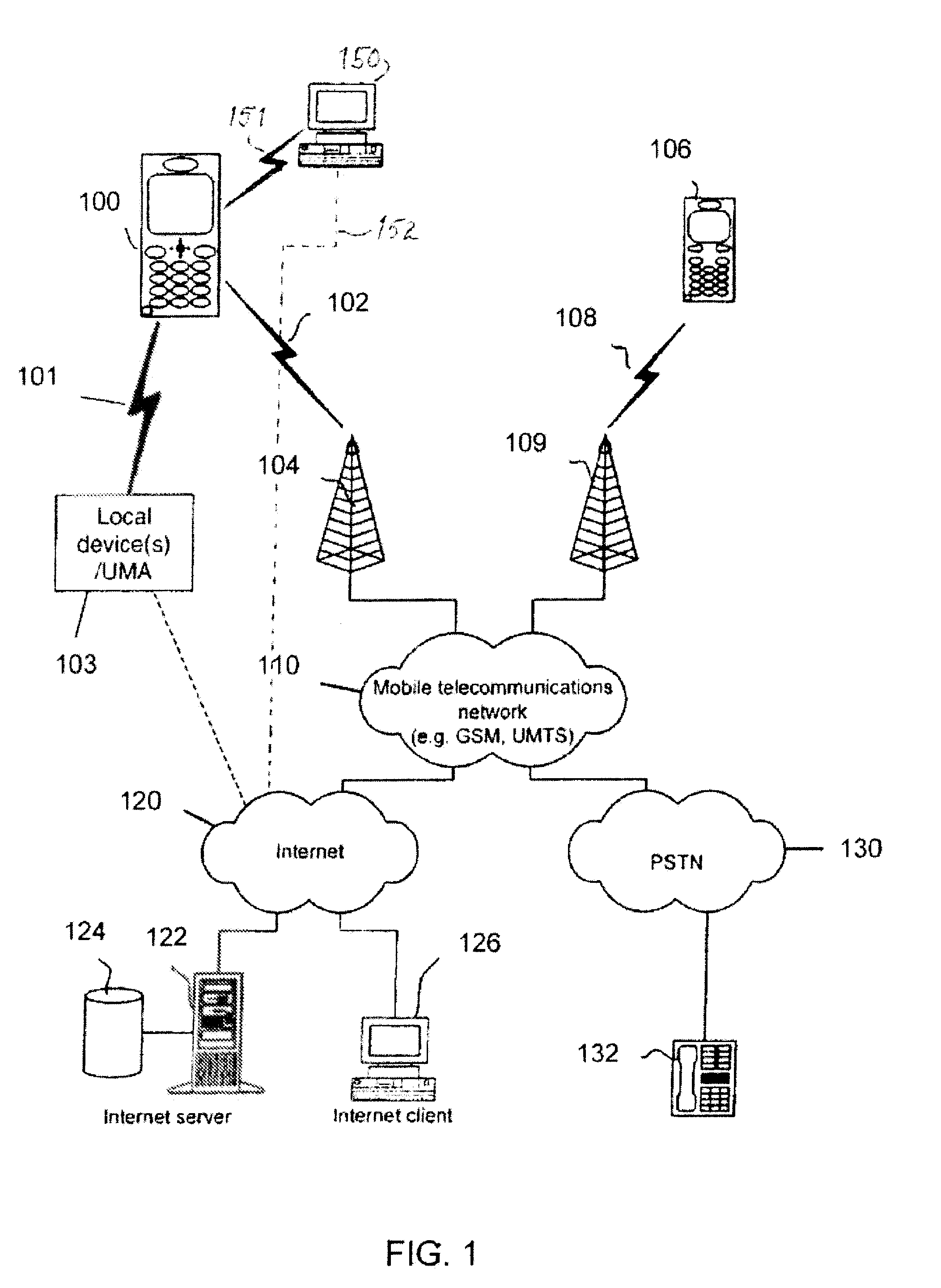 Transferring task completion to another device