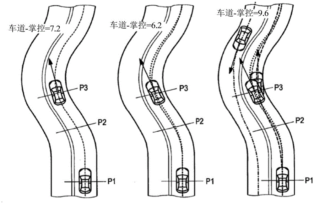 Method and device for optimizing driver assistance systems