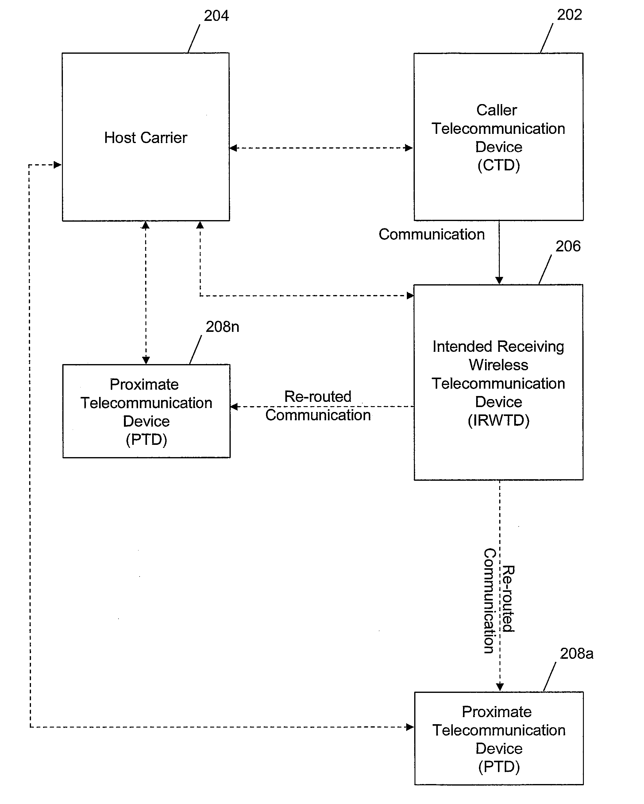 Method and system for performing caller based routing of a phone call