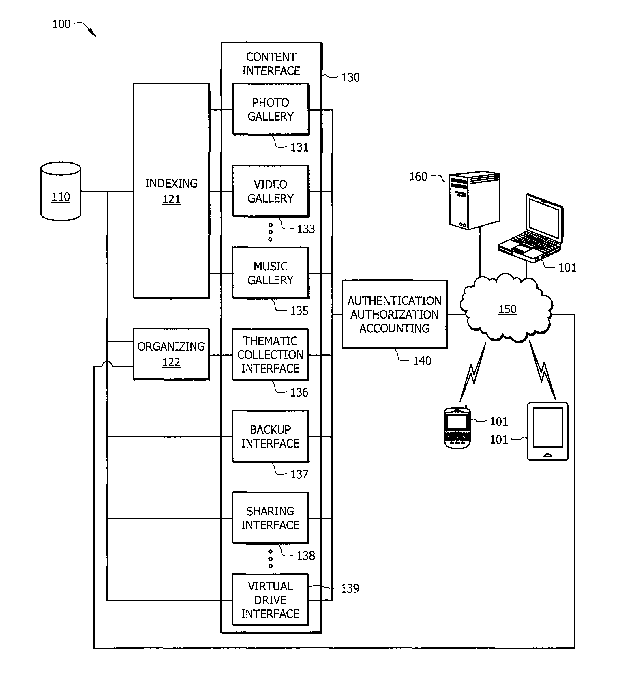 Systems and methods for organizing content using content organization rules and robust content information