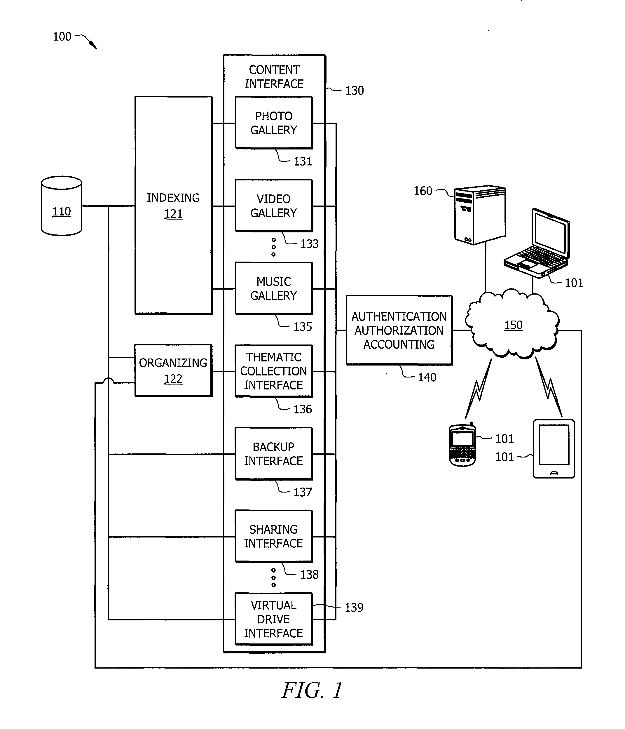 Systems and methods for organizing content using content organization rules and robust content information