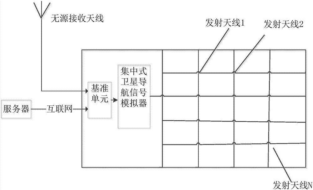 Satellite navigation positioning enhancing system and method in indoor environment