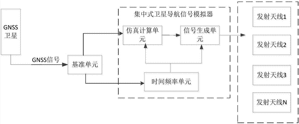 Satellite navigation positioning enhancing system and method in indoor environment