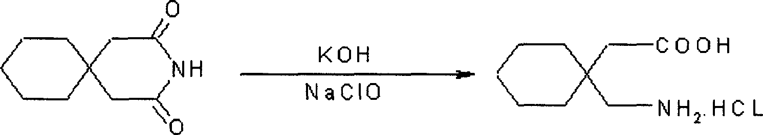 Gabapentin hydrochloride and its intermediate preparation method