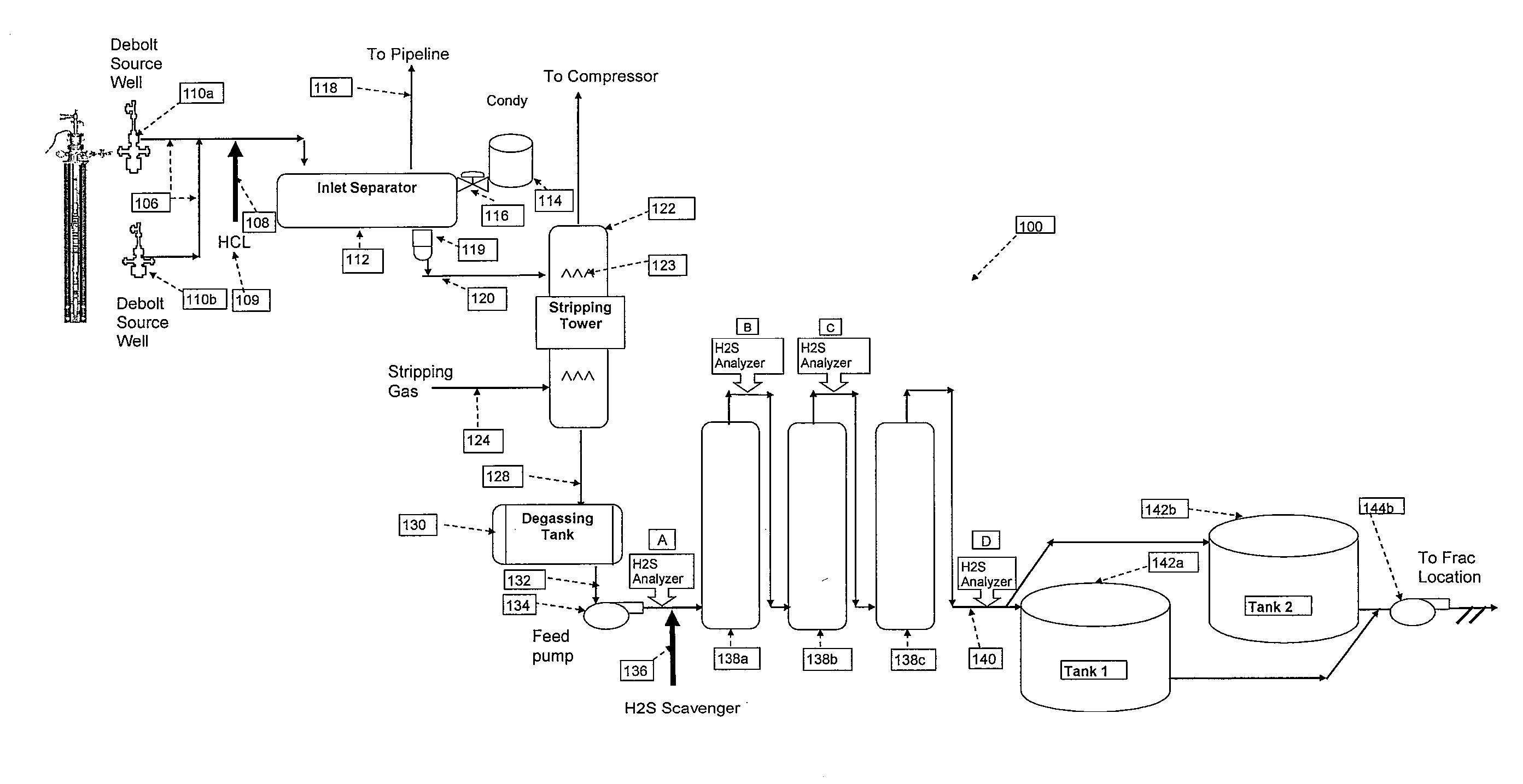 Treatment of water for use in hydraulic fracture stimulation