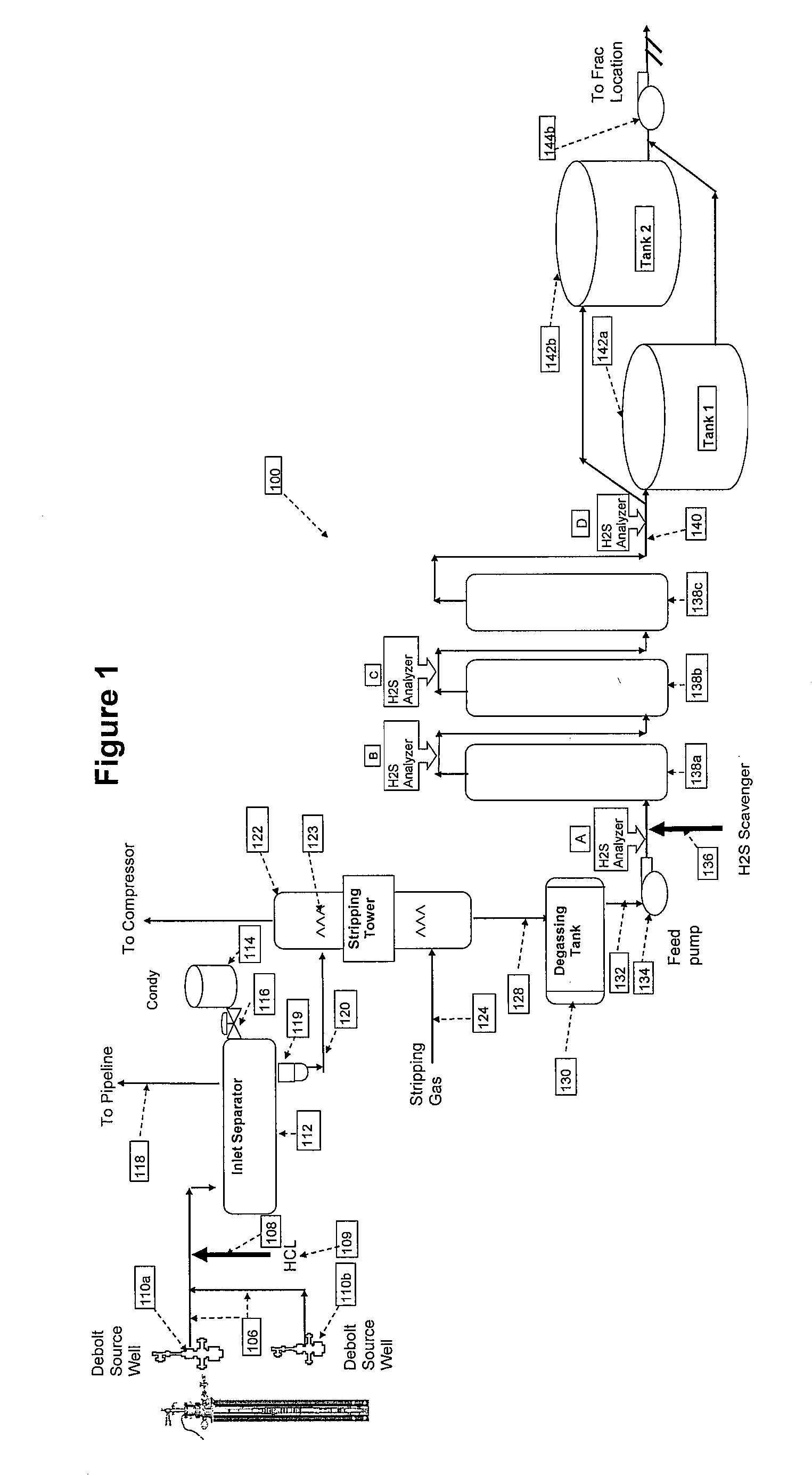 Treatment of water for use in hydraulic fracture stimulation