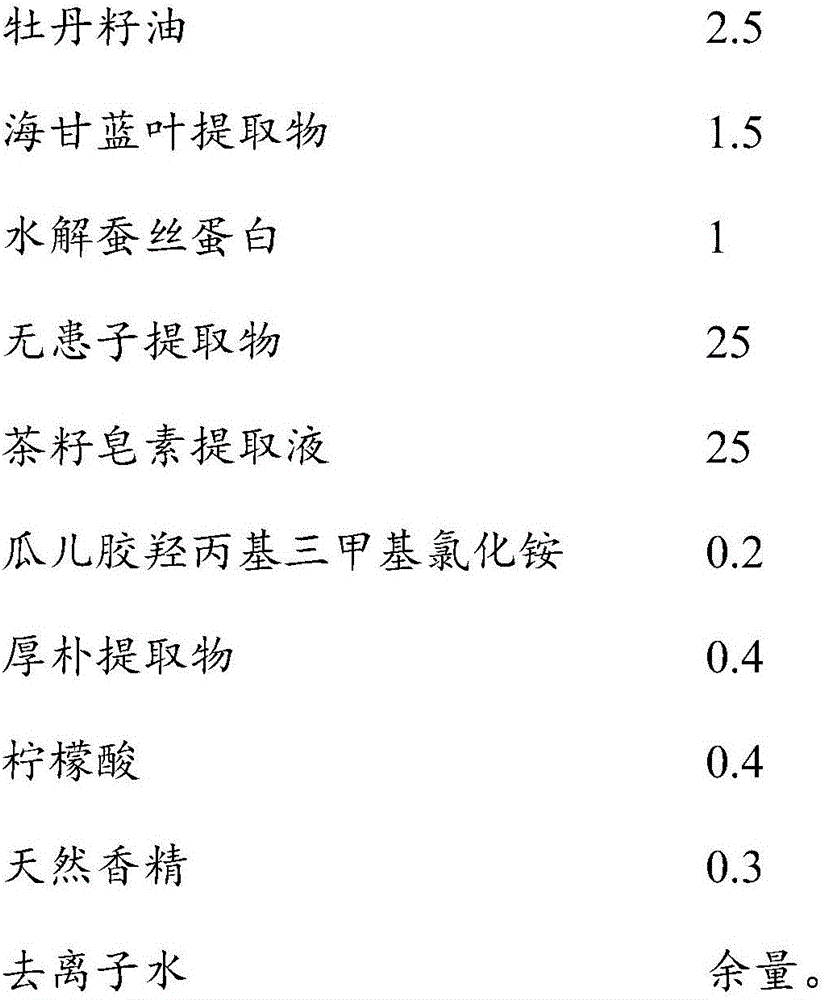 Natural hair washing and caring article and preparation method and application thereof