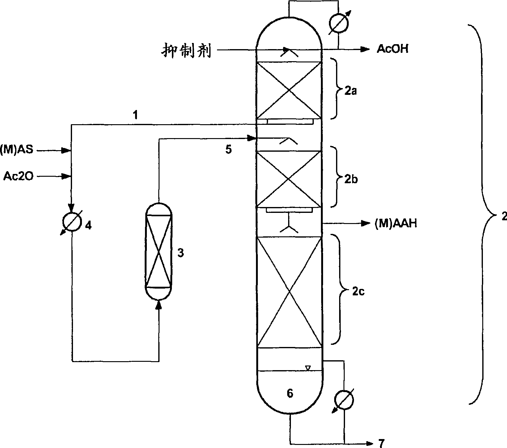 Method for the continuous production of unsaturated carboxylic acid anhydrides