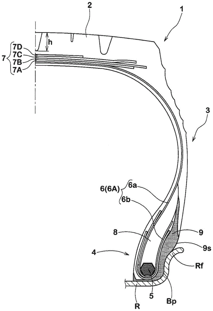 Bead durability evaluation method for heavy duty tires