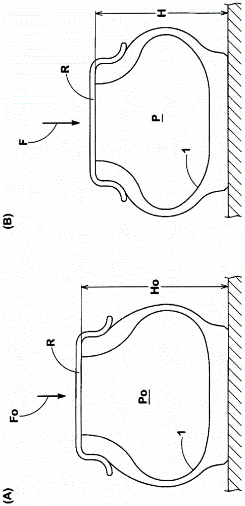 Bead durability evaluation method for heavy duty tires