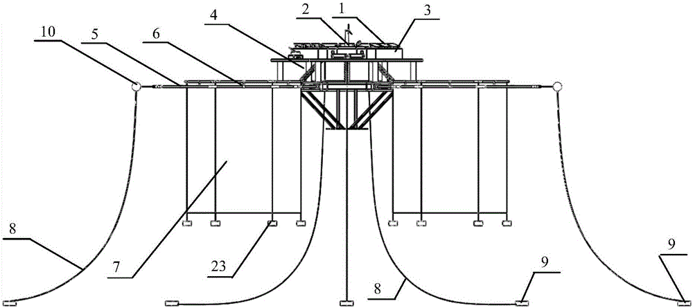 Deep sea net cage culture integrated platform