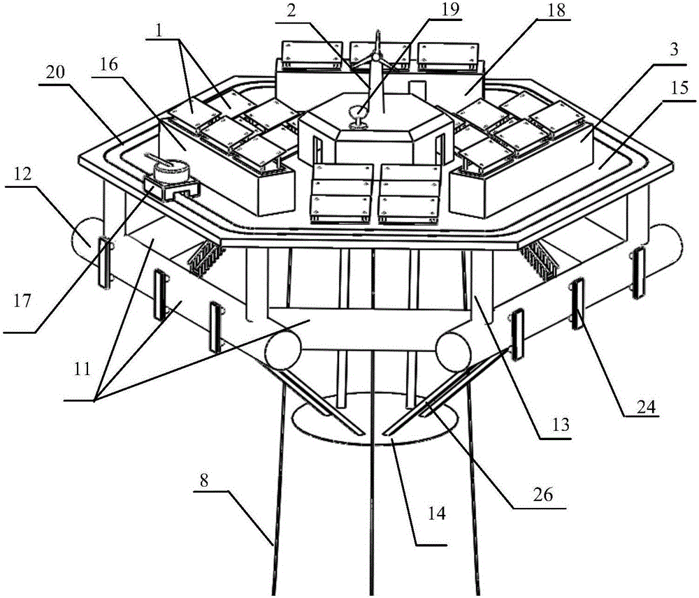 Deep sea net cage culture integrated platform