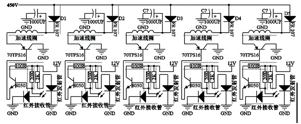 Small electromagnetic acceleration system