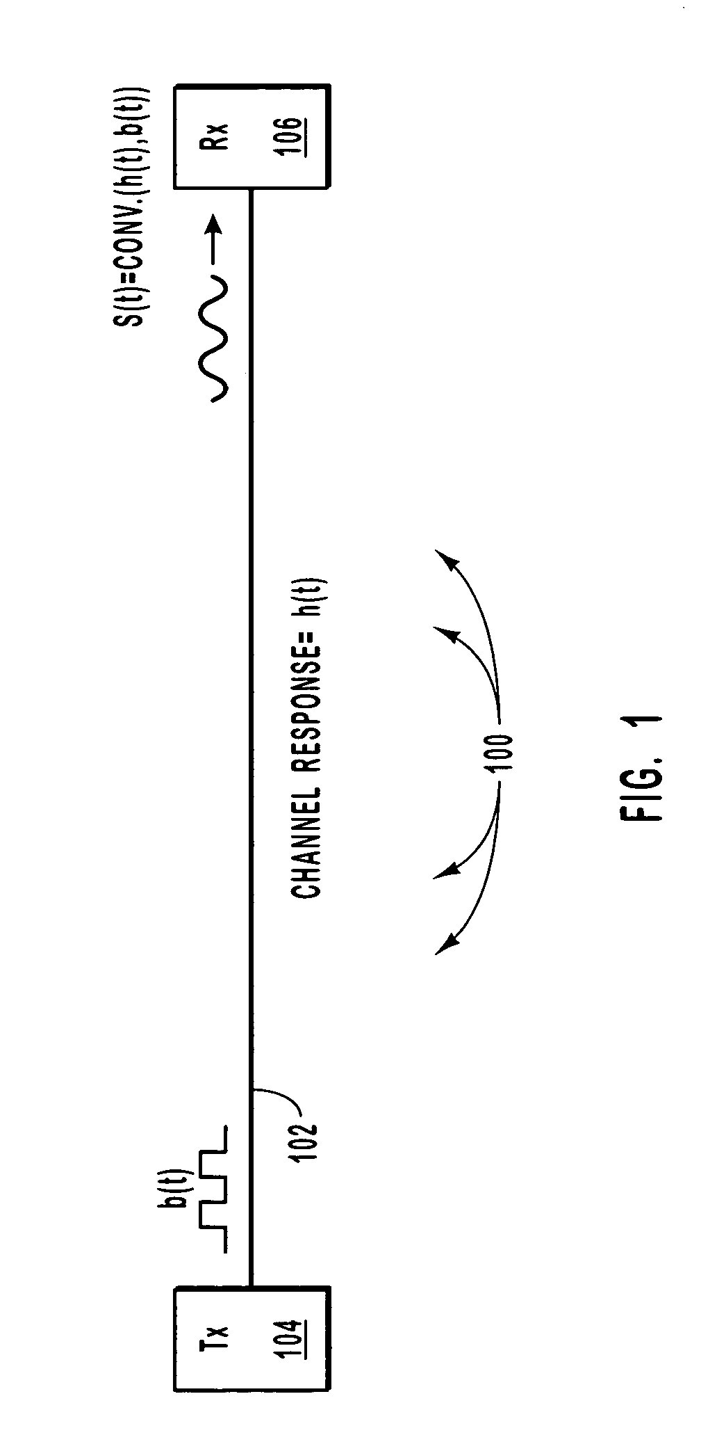 Optical signal equalizer with adjustable linear filter