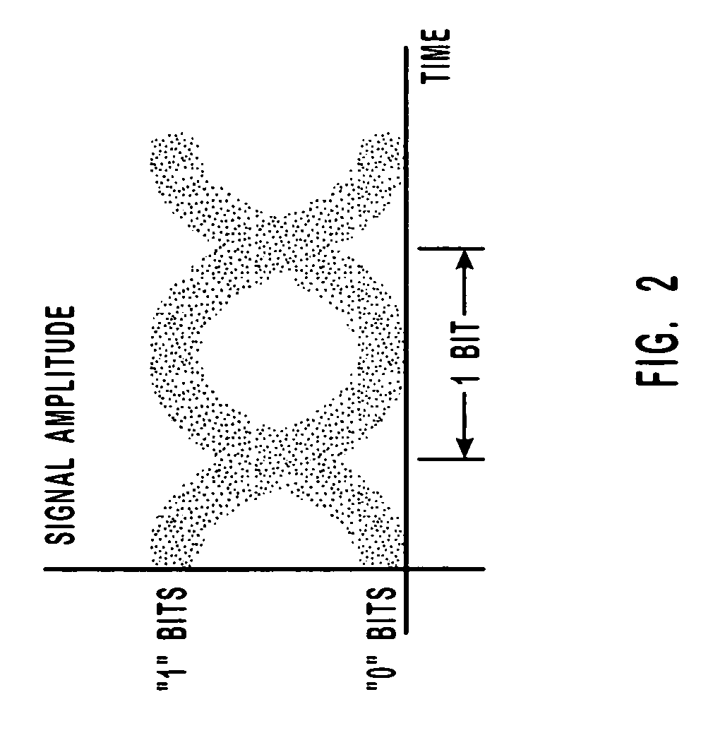 Optical signal equalizer with adjustable linear filter