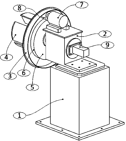 Damping type uncoiler