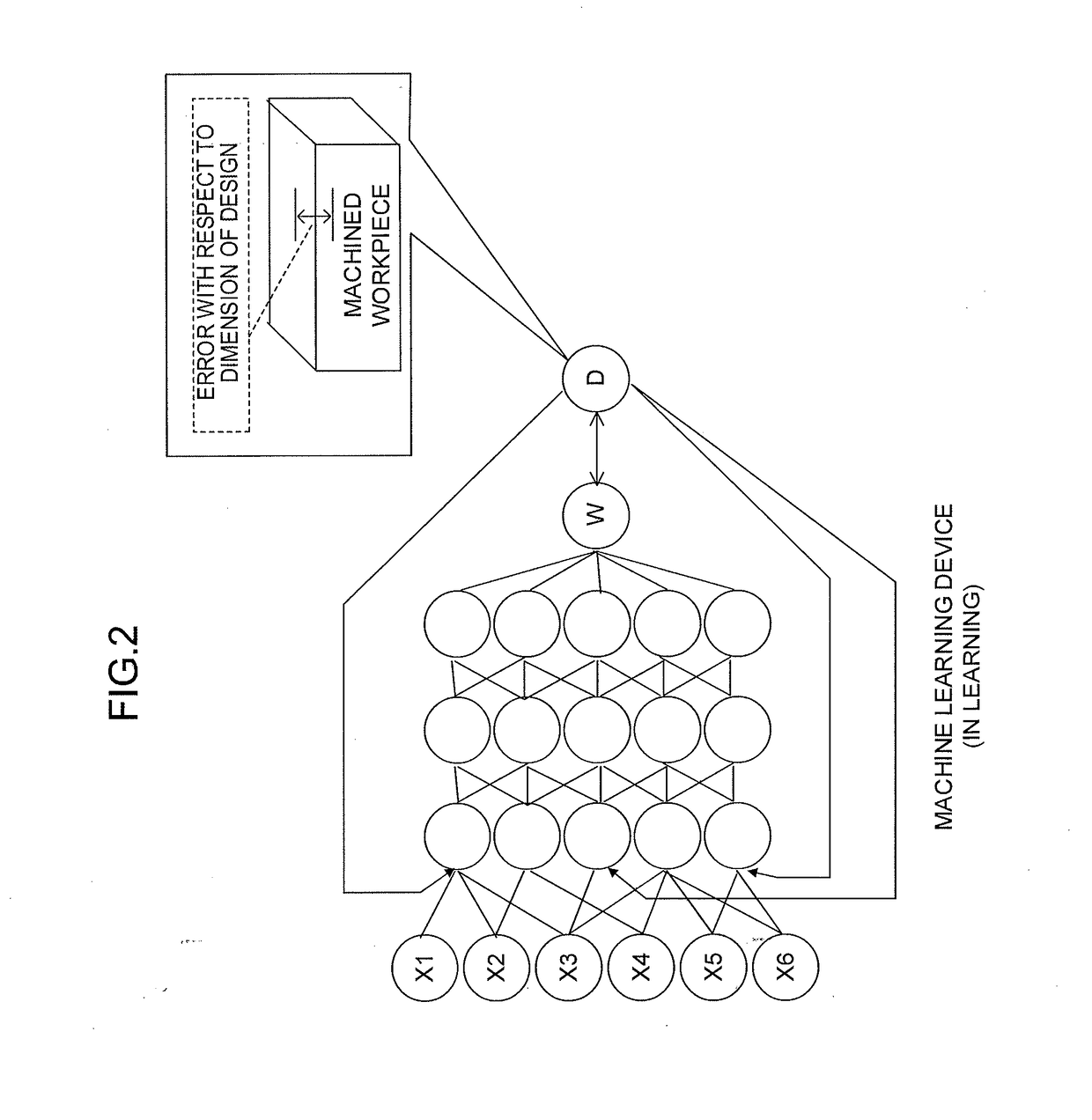 Numerical controller