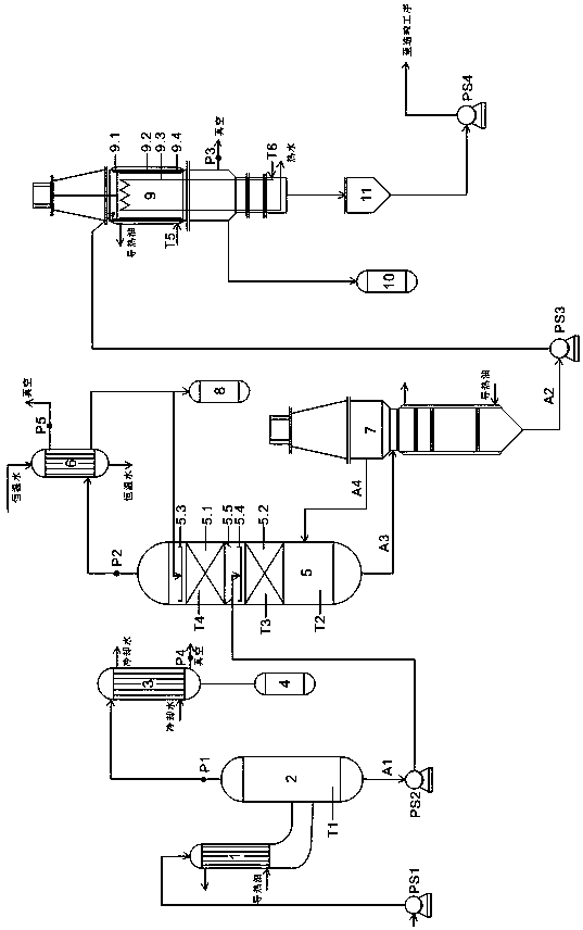 A kind of continuous separation and purification method of oleic acid amide