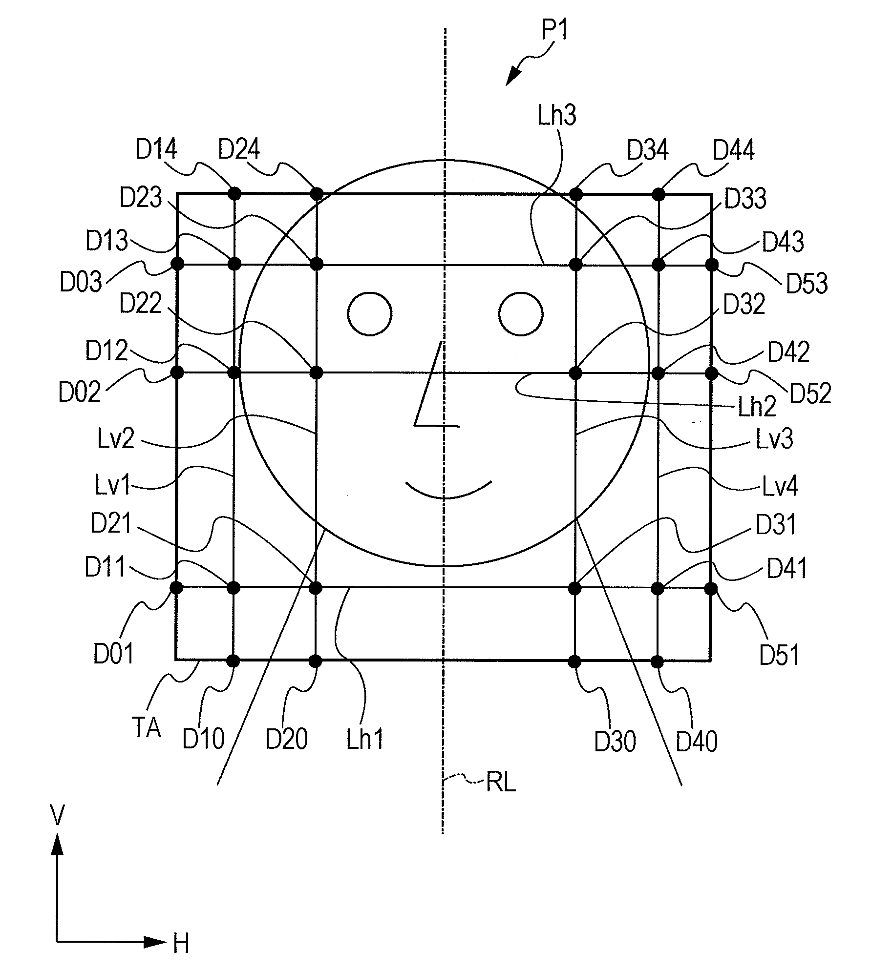 Image processing apparatus, image processing method, and image processing program