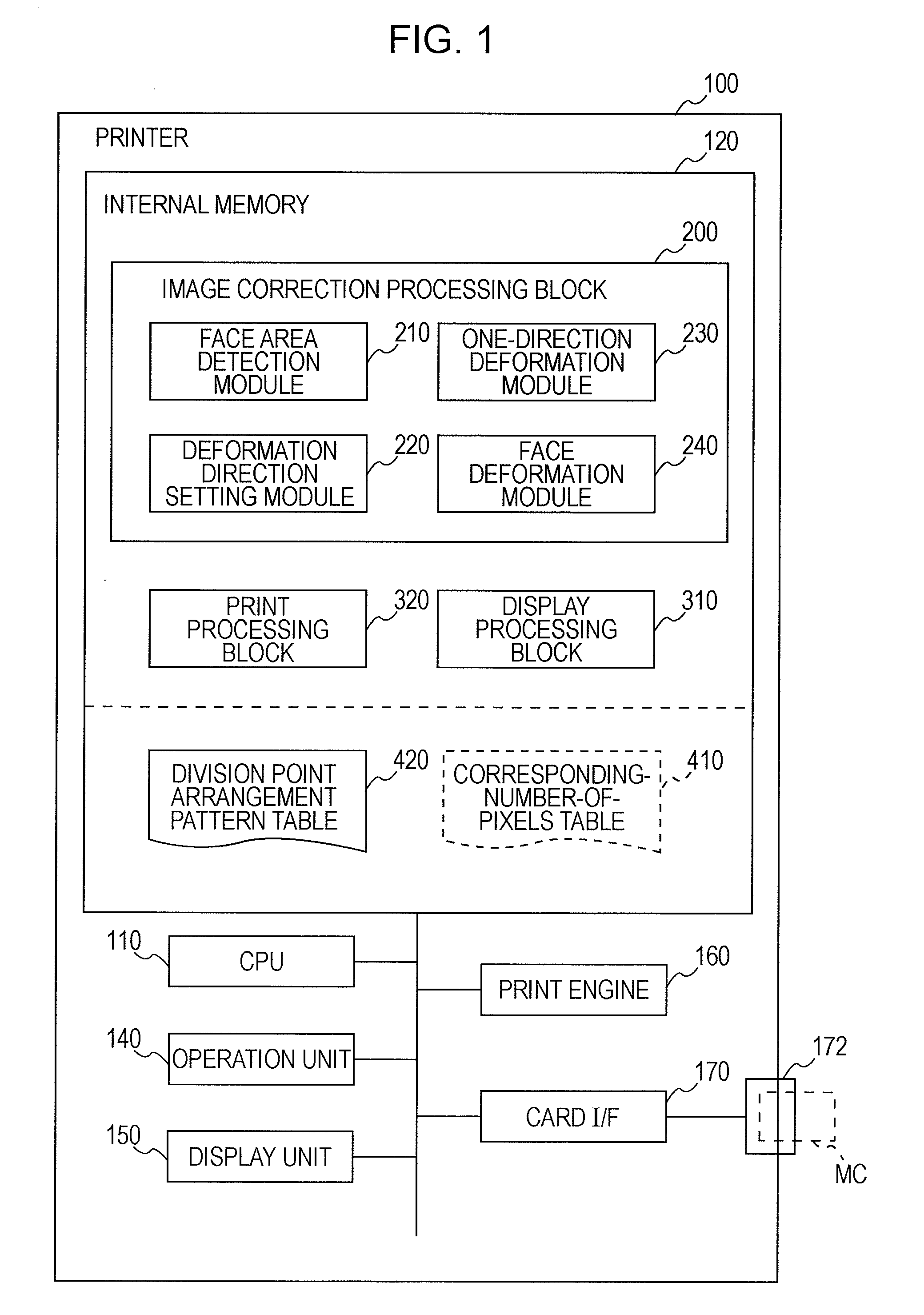 Image processing apparatus, image processing method, and image processing program