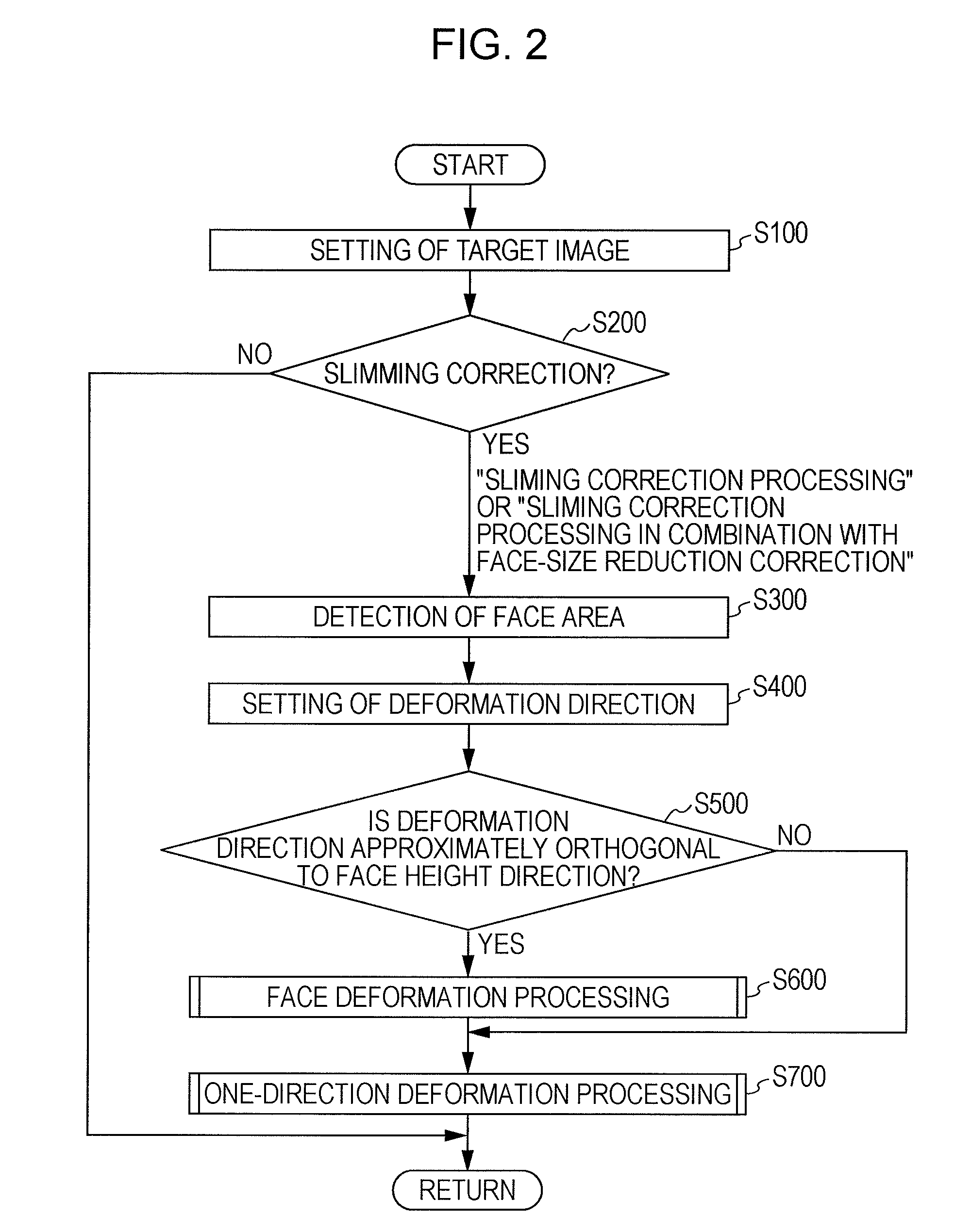 Image processing apparatus, image processing method, and image processing program