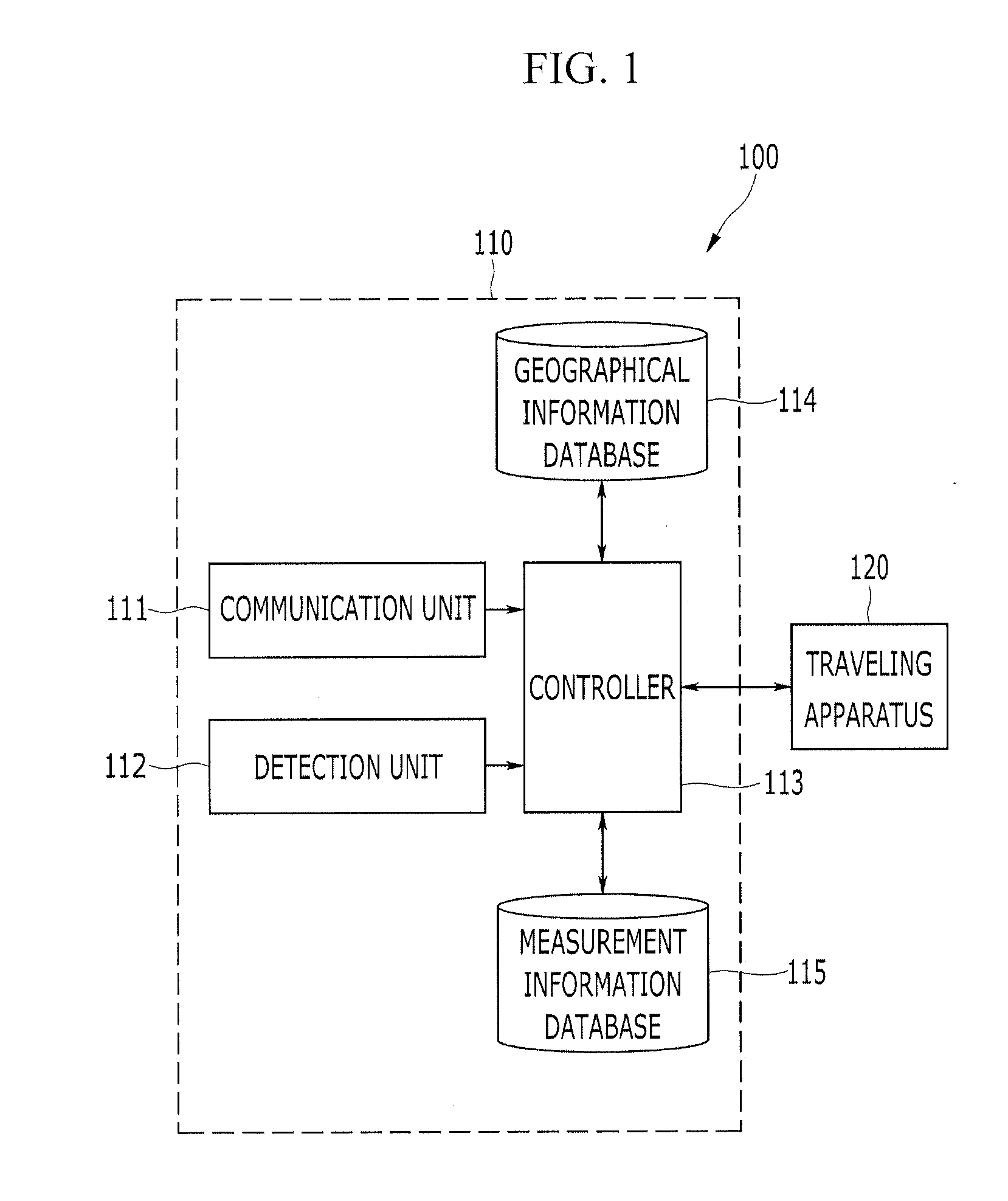 Unmanned apparatus and method of driving the same