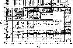 Aerogenic composition of pretensioner of automobile safety belt and preparation method thereof