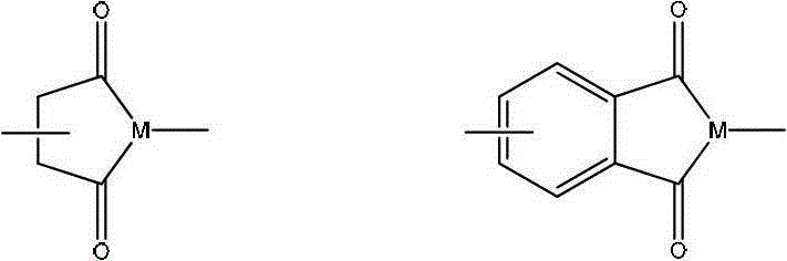 Method for preparing polyimide in supercritical carbon dioxide