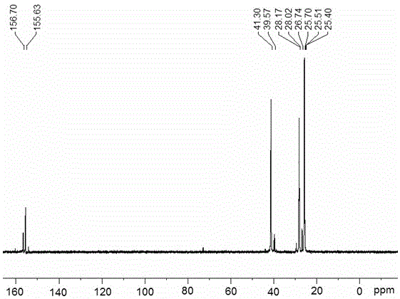 Polyhexamethylene guanidine phosphate and synthetic method thereof