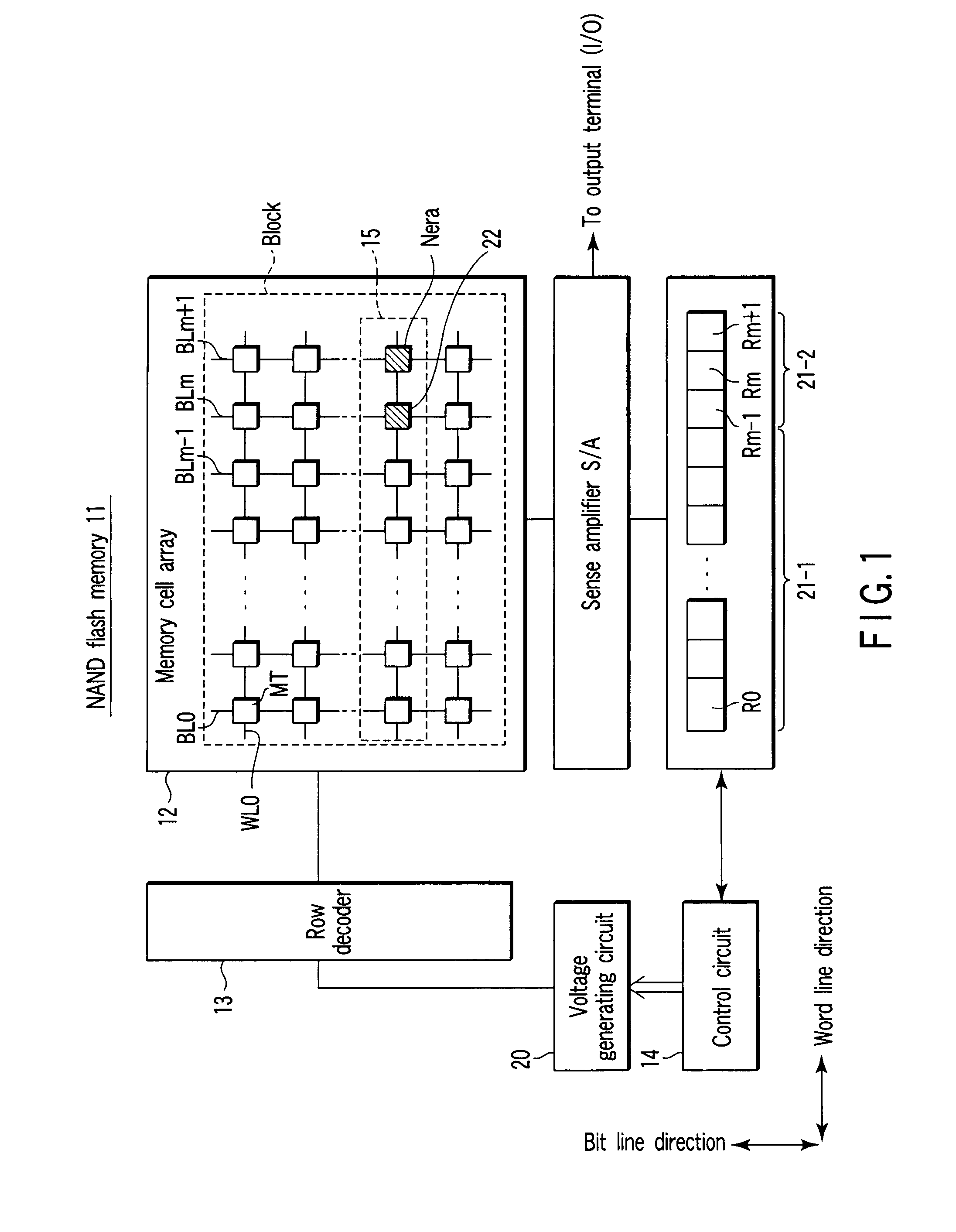 Semiconductor memory device and control method of the same