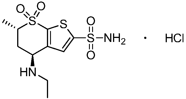 Dorzolamide hydrochloride eye drop and preparation method thereof