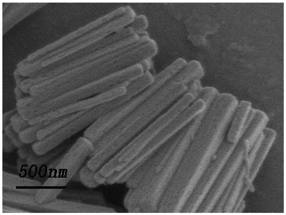 Preparation method for nickel ferrite supercapacitor electrode material taking foamed nickel as substrate