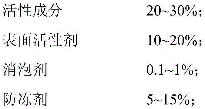 Refined glufosinate ammonium-dicamba compound