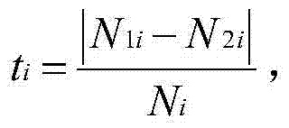 Method for evaluating uniformity of asphalt mixture