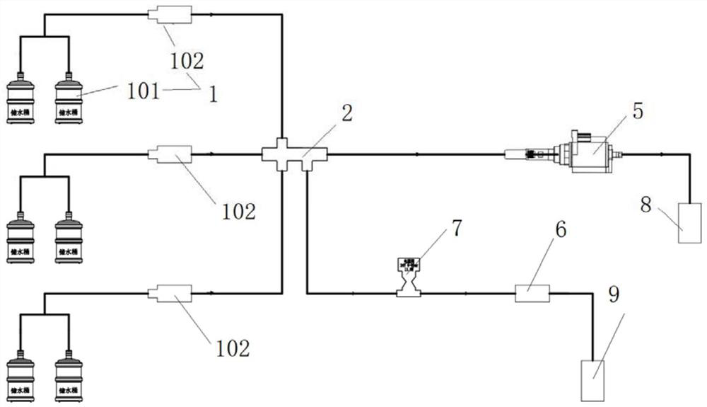 Automatic beverage water supply system