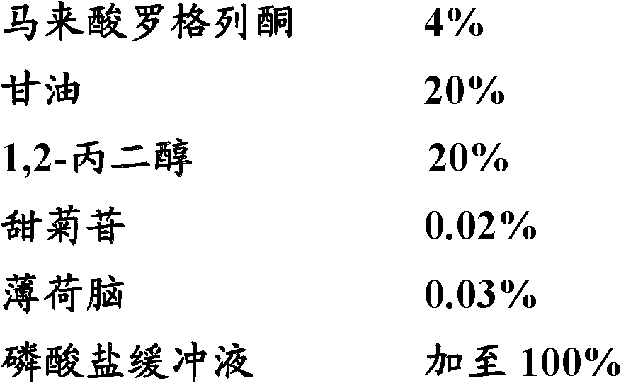 Liquid medicine composition of rosiglitazone