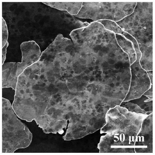 Preparation method of high-strength graphene/copper composite