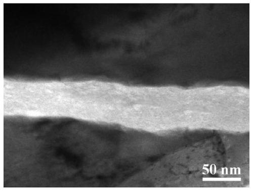 Preparation method of high-strength graphene/copper composite