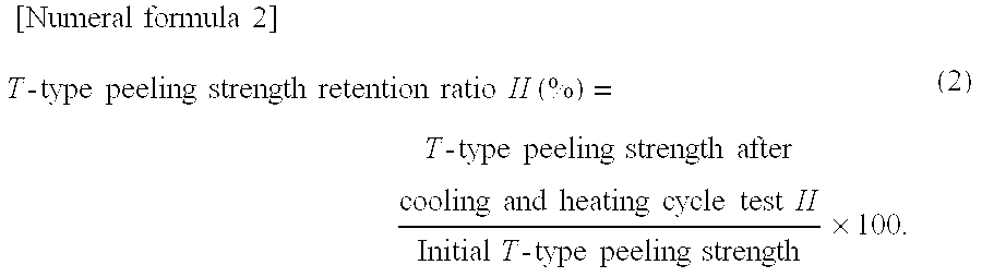 Resin composition for sealing electrical electronic components, method of producing electrical electronic component, and sealed electrical electronic component