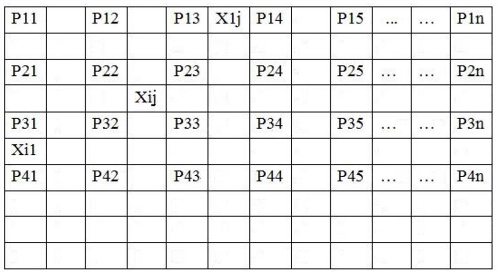 demura Table data compression method and decompression method