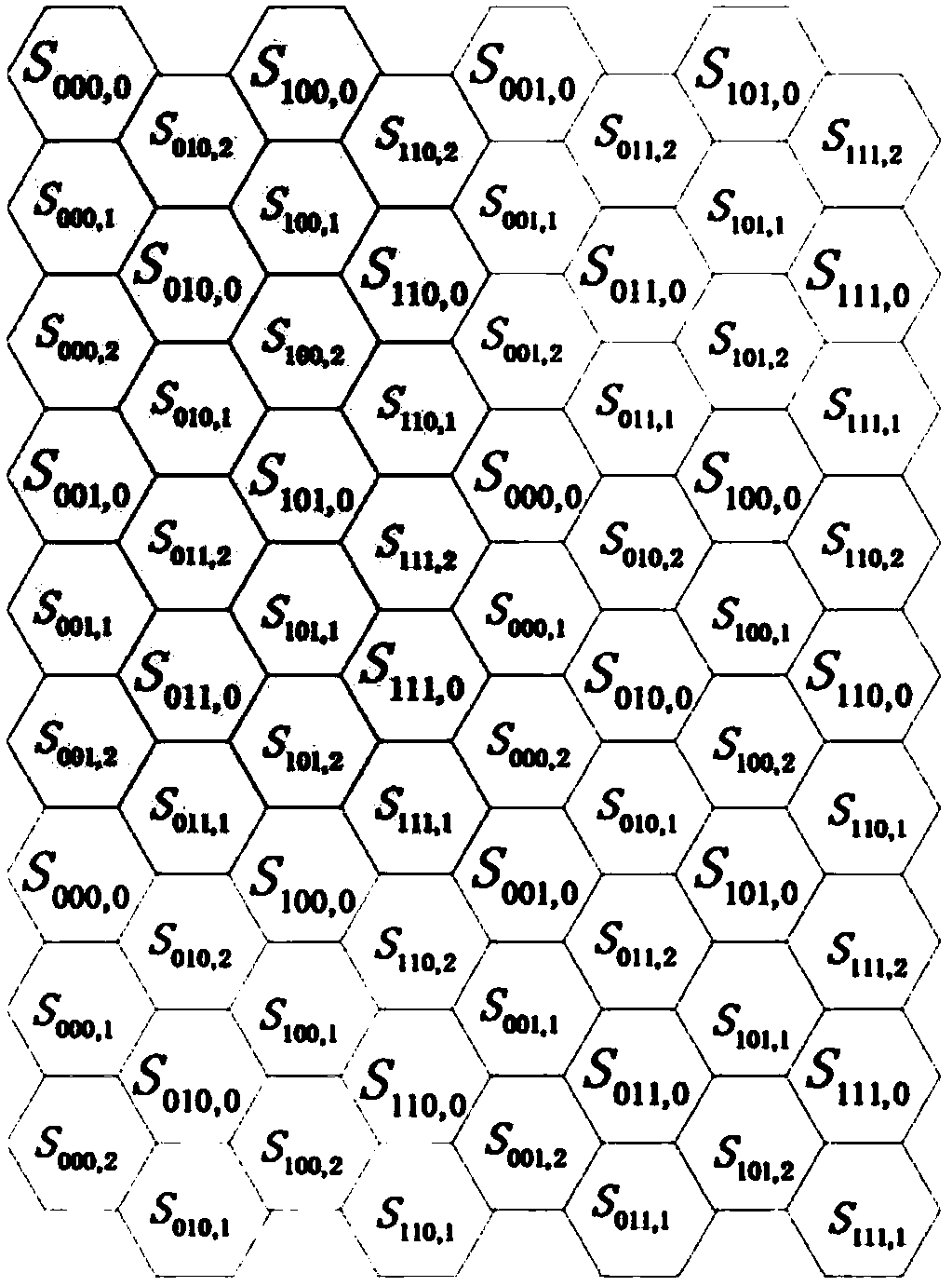 Method for constructing orthogonal sequence sets based on semi-bent functions