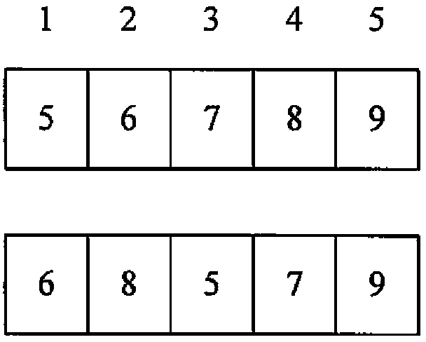 Assembly scheduling method of aircraft