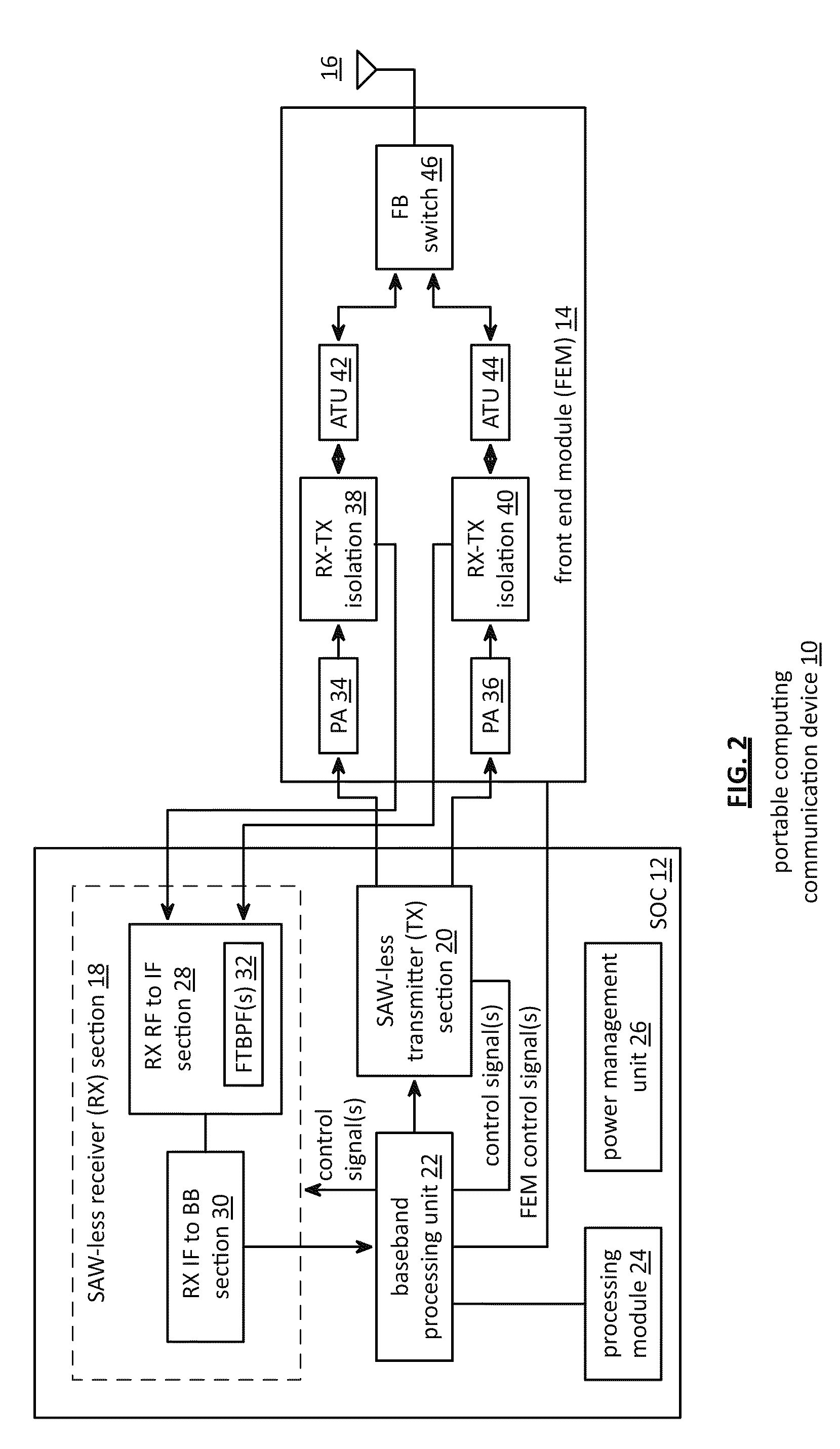 Front end module with scalable impedance balancing